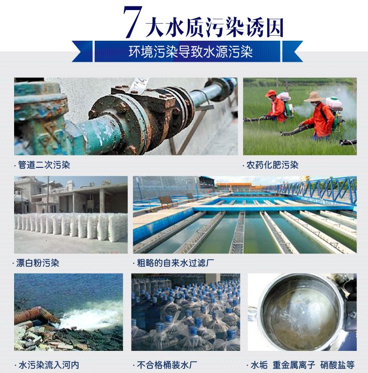 家用凈水機(jī)